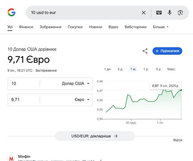 Приклад використання Google для конвертації валют